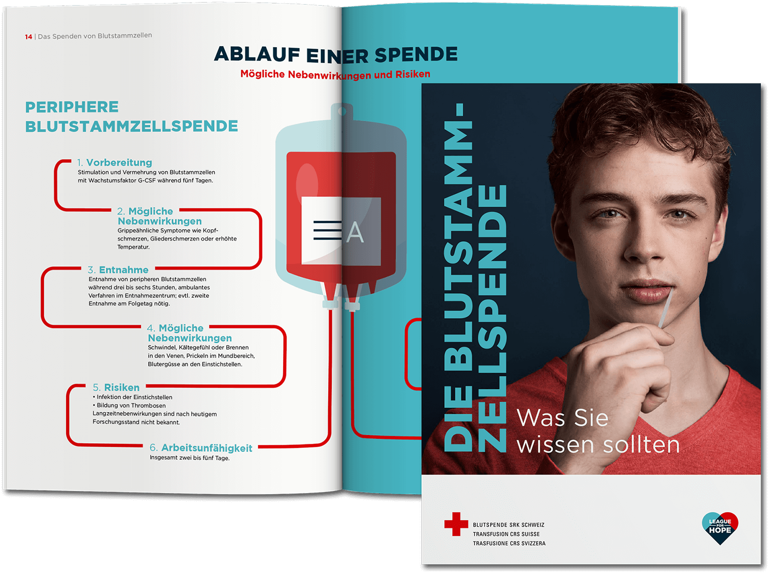 agentur01bern-Blutspende SRK Schweiz-werbung-leagueforHope