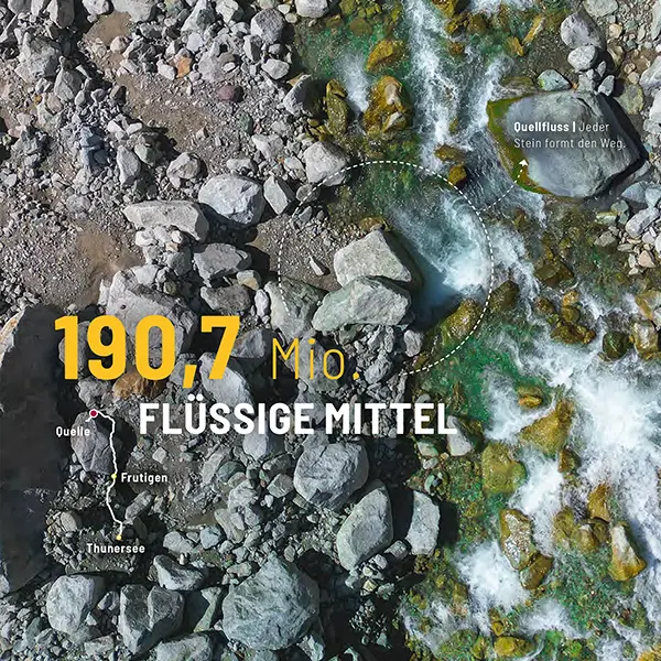 agentur01bern-newsbook-slf-gb-2025-thum1