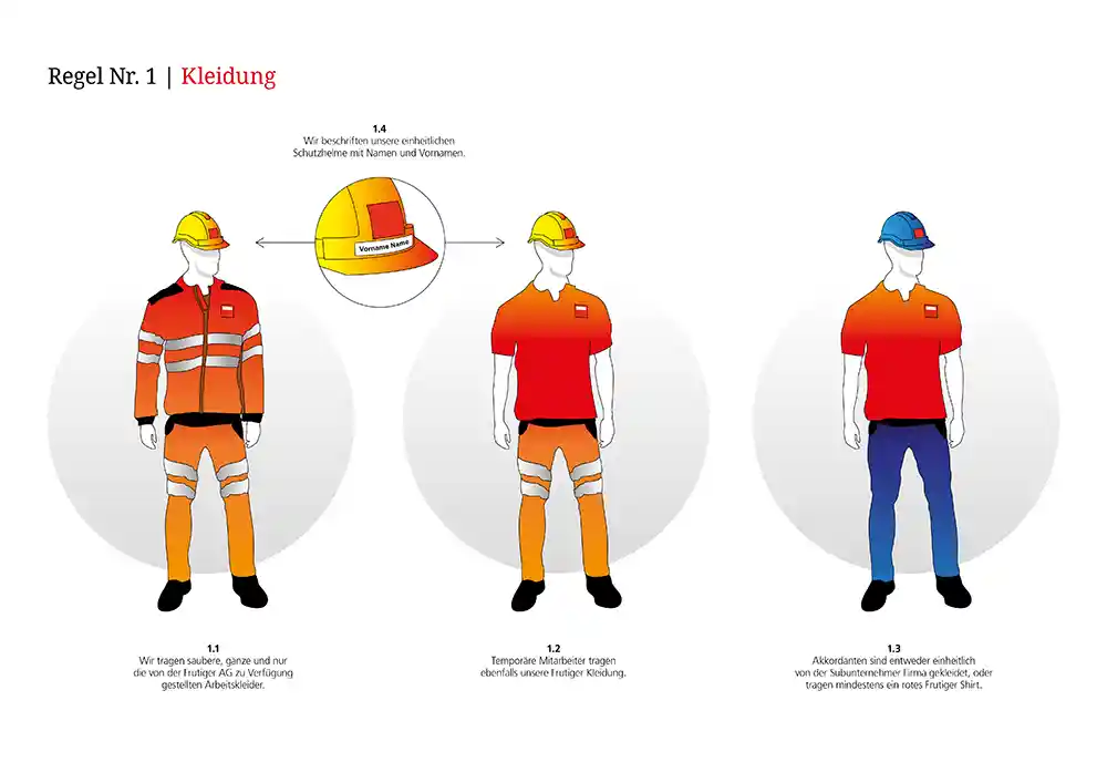 Frutiger | Safety Coach
